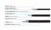 MT-7900 Rg59 Coaxial Cable Coaxial Cables Rg6